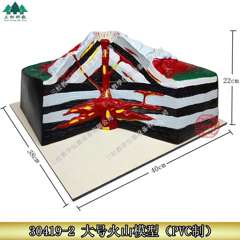 地球内部火山爆发模型