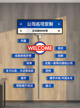 创意路牌励志标语公司办公室装饰文化墙贴纸会议室布置黑板面培训