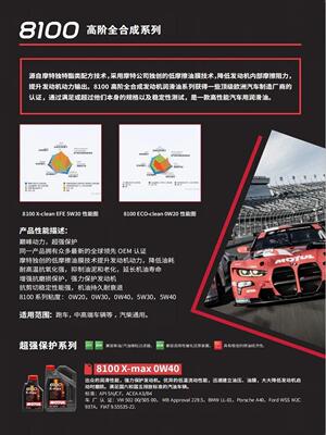 MOTUL摩特8100全合成机油5W30/5W40/0W20/0W40/POWER/X-MAX全系列
