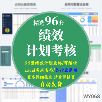 KPI绩效计划考核与薪酬激励管理餐饮指标幼儿园销售人员Excel表格