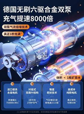 车携载充气泵打RIV泵小轿车便汽式车用轮胎大功率电动无线高压车