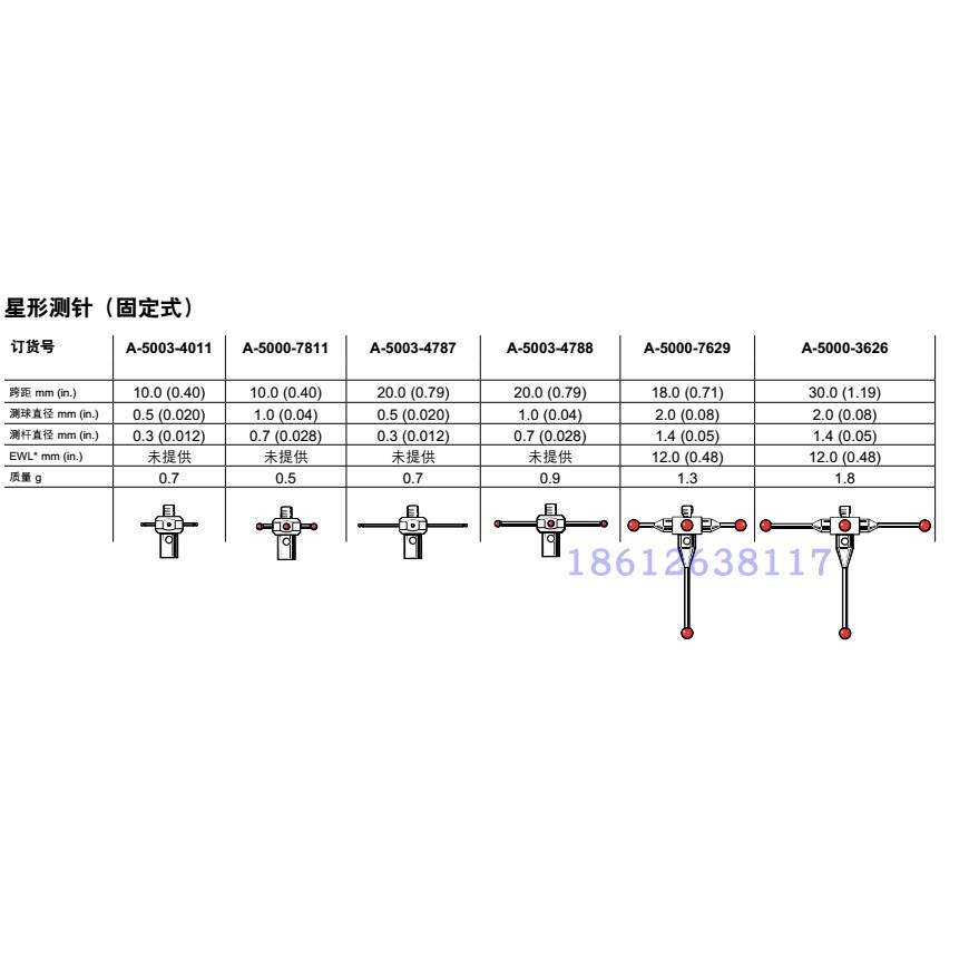 海克斯康三坐标弧形测针雷尼绍三次元柱形钨钢测针A-5003-1218图片