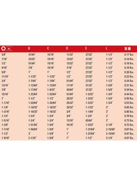 1m/2孔BDM12.5m系列英制六角冲击方筒套9/16寸J7418H