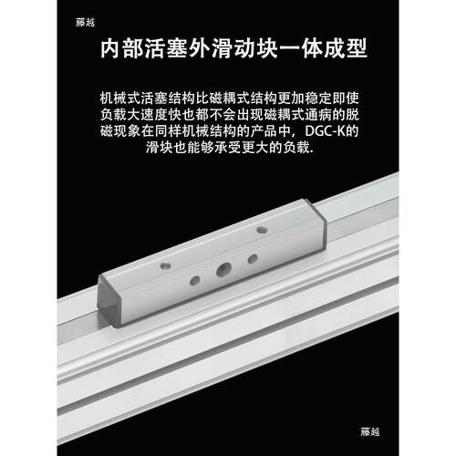 可调高速机械式杆气缸FEST托O284型D-GC-K-2无5-32-40-5002500
