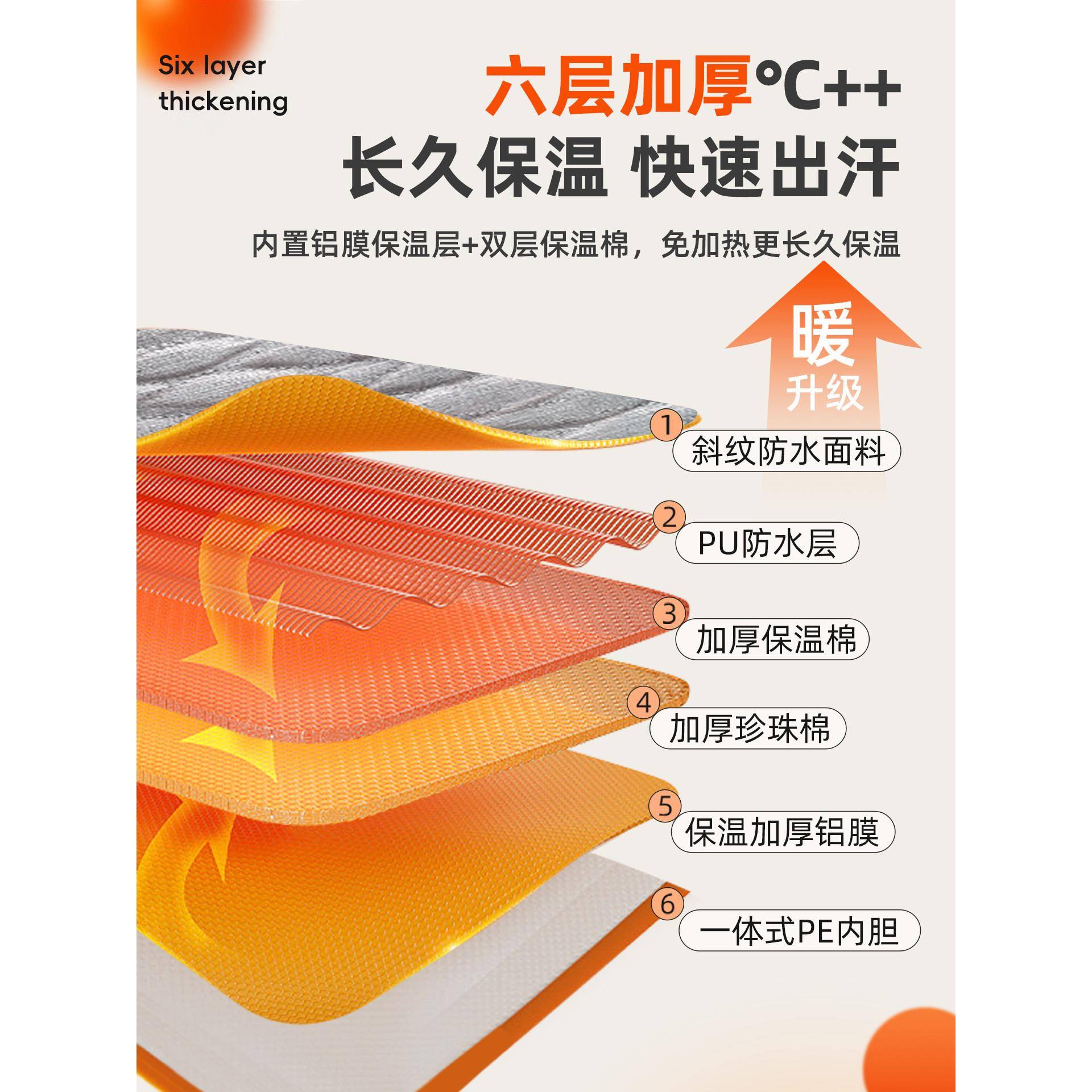 小养生泡脚桶家用便携式温泡脚袋加高桶过膝过腿泡脚盆保深可292