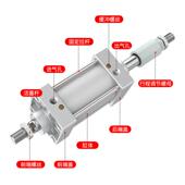 MGD标准SC行程可调气缸32 1020 80100X50 J150