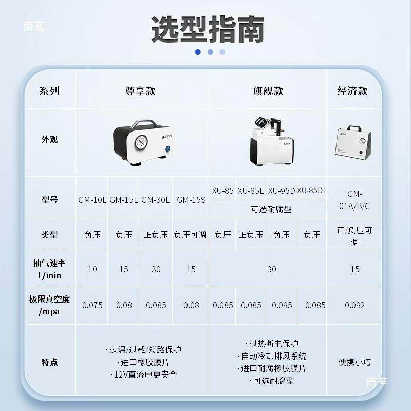 析牛无隔膜空可泵调正负压便携式实验室HAD用油抽滤抽真气泵小型