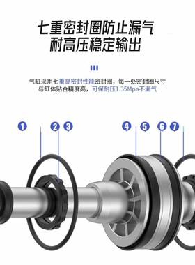 磁SC带性气ZVJ缸小型气动大推力sc320/4/500/63/80/100/125/160/2