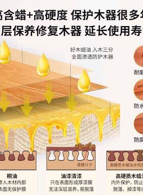 切瑞西水木蜡19690哑油实家具翻新漆1kg性木纹漆木器漆透明木光木