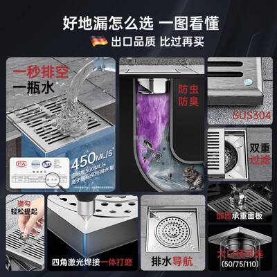 水户外庭院30户外地漏不锈钢防臭地漏卫生间通用室外盖大径下7511