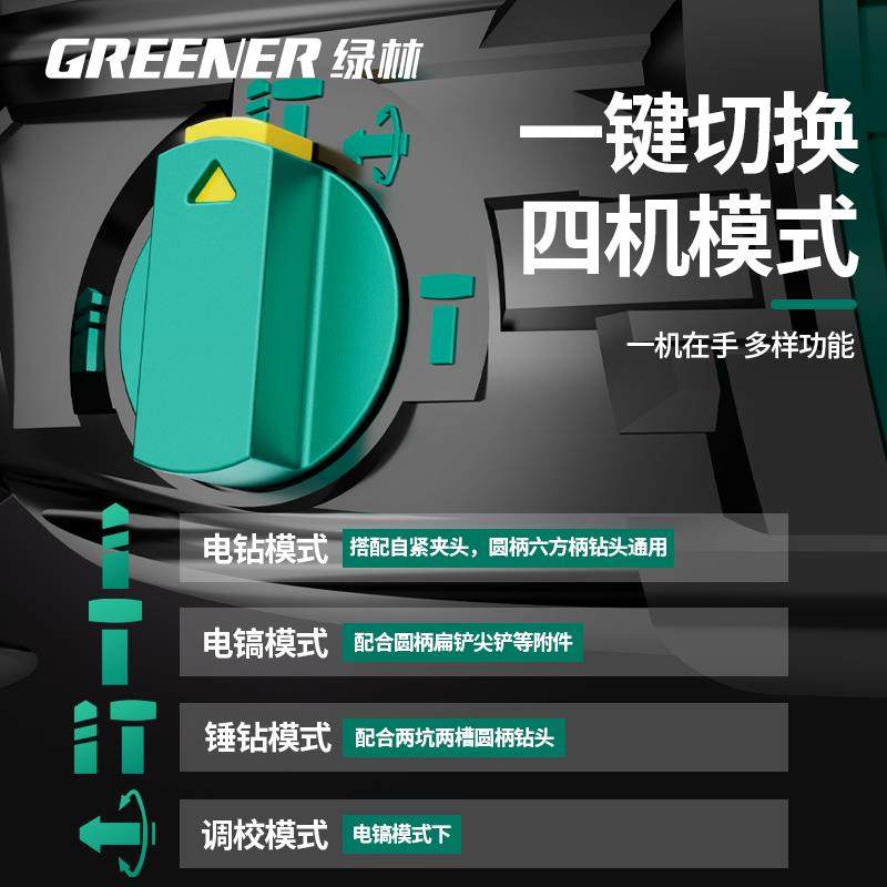 绿林电锤冲击钻冲击电钻电镐家用打墙两用多功能打混凝土轻型电锤