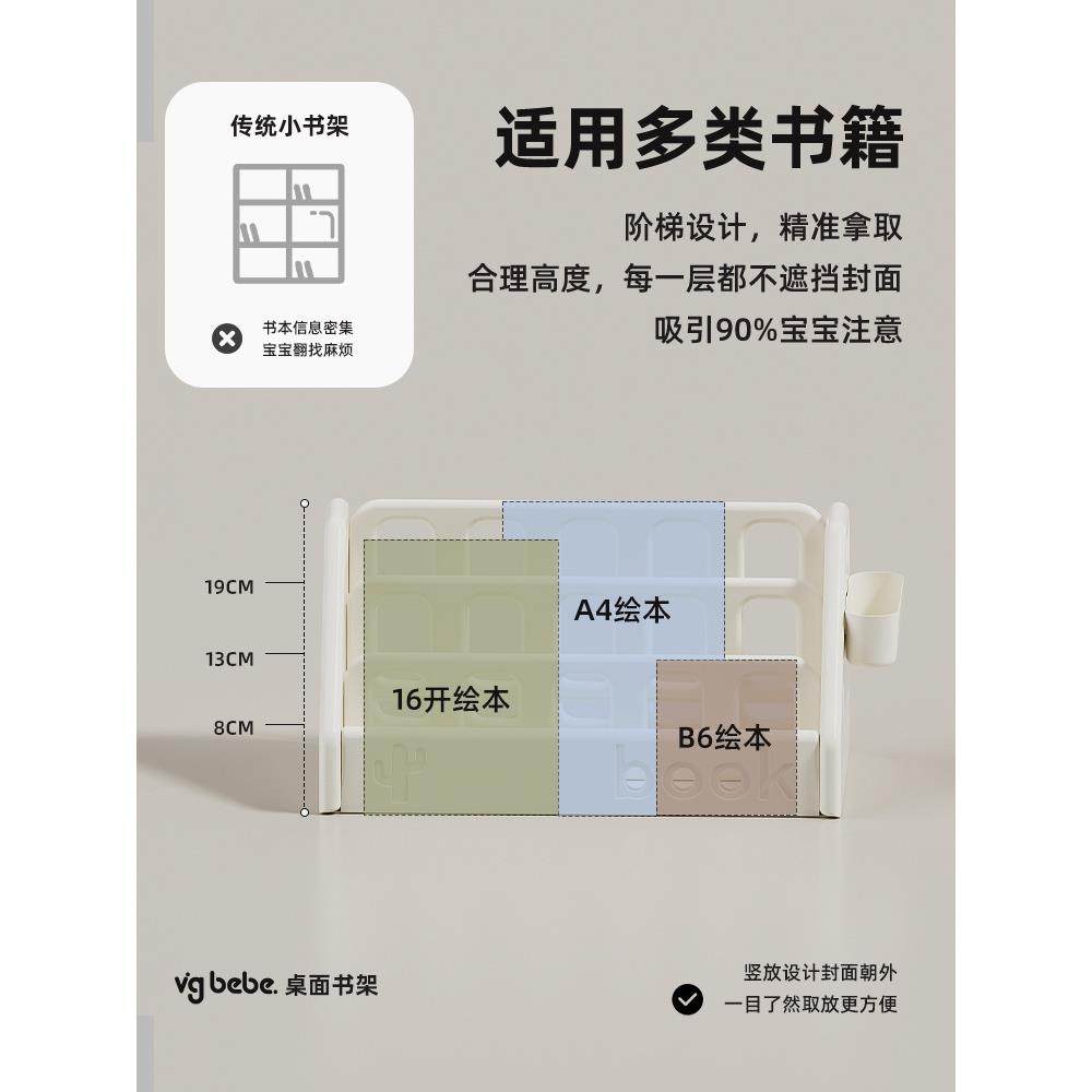 vgbebe儿童书架飘窗收纳架体宝宝小型家用绘本架玩具柜桌面置物架,电子元器件市场,其它元器件,淘宝优惠券,粉丝福利购,淘宝优惠卷