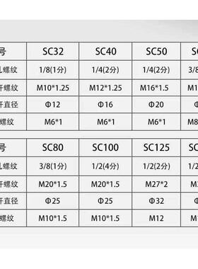 现货标准气缸C603X950X75X225X275X280X3255X375GPGX370X44X5S50X