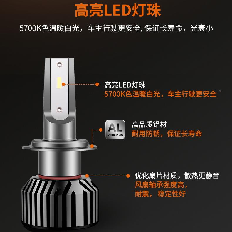 欧司朗24V货LED大灯H1H4H7客车近光雾灯远超亮H1H4H7前白光卡车车