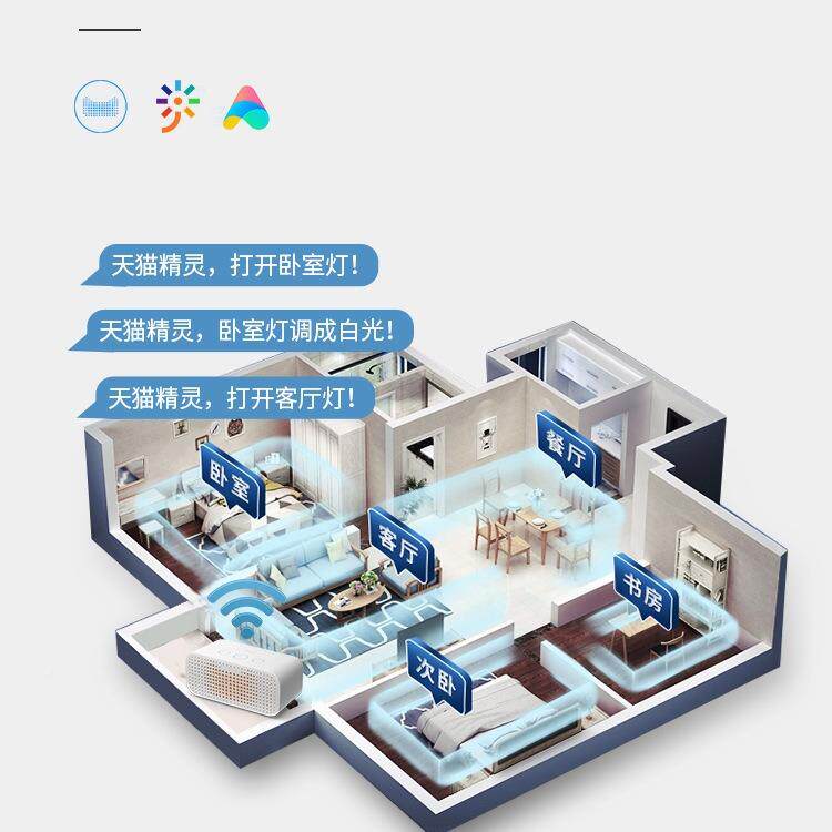 现智能2025新套款客厅灯大气简约代全屋餐416组合灯具edl吸顶灯