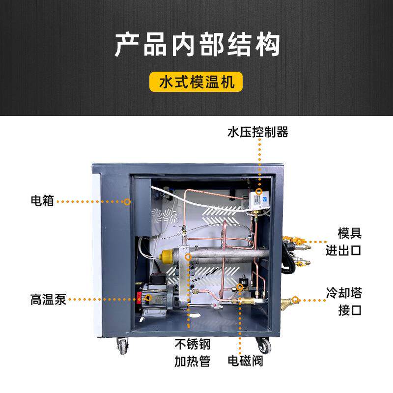 直销KW水式油式模温机自动恒温塑机593注塑9油机温机注模具温控