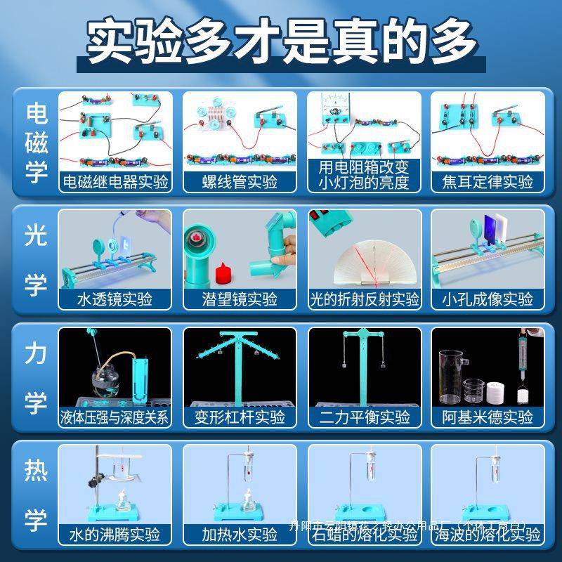 初物理全实验器材初学二初套三中学电磁学光力学热中430学声学电 - 实物图