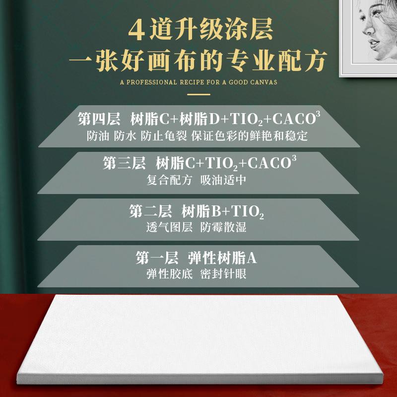 油框画画丙烯画布石带框框GFZ带画板板颜料布亚麻板子棉布英砂油