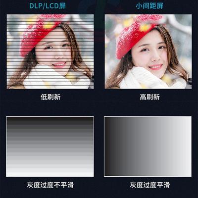 P81.6室内间距高清小le议d显BVU示屏全彩电子屏4K监控室会屏高清