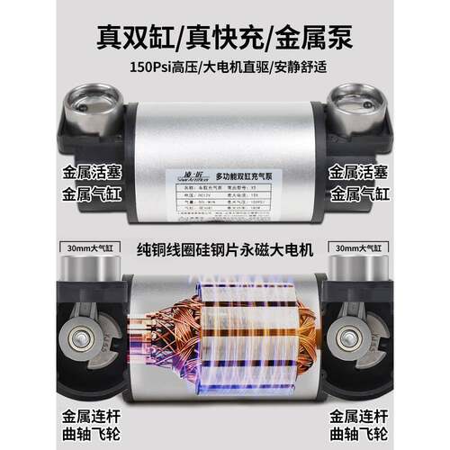 凌电匠多功能SUV载充气泵双缸压大车功高率动汽721车用轮胎打气泵