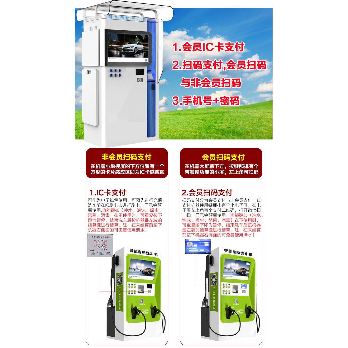 XJY-35刷卡联网自洗车主板机全自动洗车机主板助自助投币机洗车主