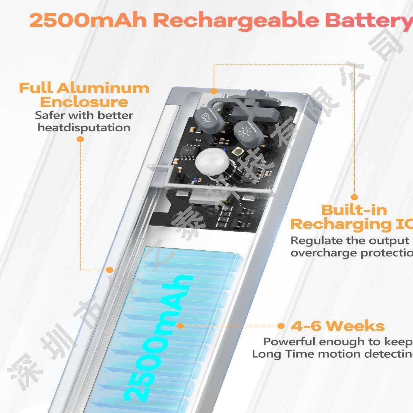 橱爆款超薄智能人HZT-HBSL体红外应感橱柜磁吸充电款灯柜灯,家装灯饰光源,小夜灯,淘宝优惠券,粉丝福利购,淘宝优惠卷
