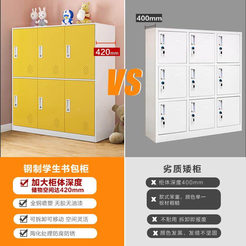 书包储物柜幼儿园衣服存储彩柜学校SW-sbg20学带生锁收纳子钢制柜,商业/办公家具,办公储物柜,淘宝优惠券,粉丝福利购,淘宝优惠卷