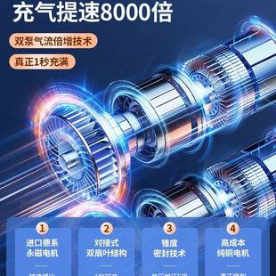 小车大充功率电高压 车载气泵汽车轿轮胎动打气534泵筒便携式 包邮