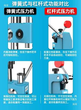 高精孔度手动压力机啤机小冲冲压机压床微型打压饼压手59065铆床