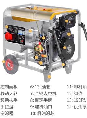 常柴柴油发电机组2ZUO20率v功3千瓦家用静音8380三相小型5.5小//1