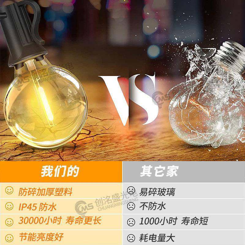 G40太阳能调光灯串WKKL庭ED露营景观院装饰节氛防水大围日圆球,鲜花速递/花卉仿真/绿植园艺,其它园艺用品,淘宝优惠券,粉丝福利购,淘宝优惠卷