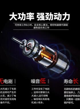 无刷角磨工业级22V0大功率多能手持61253式功切割抛光打磨机无机