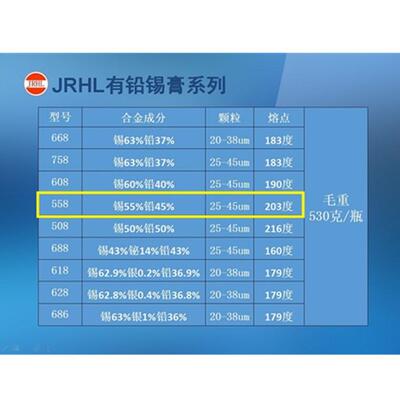 焊膏Sn55Pb45含铅焊锡浆545有铅焊锡膏LEDH锡浆有LRA铅锡锡膏J5RL