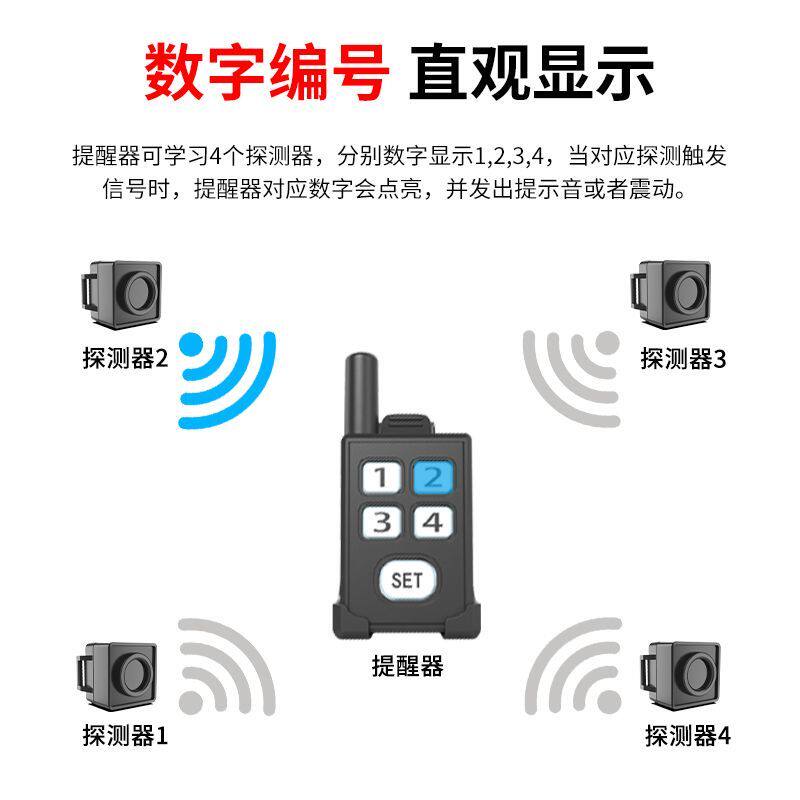 便携式无线户外露营报警器人体红外感应提醒门铃防查岗远程呼叫器