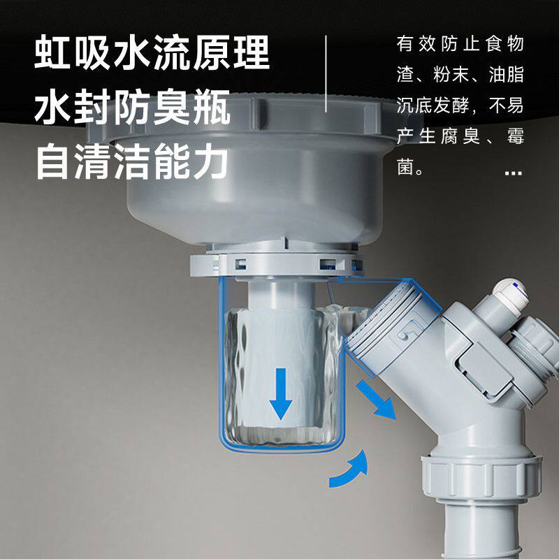 雨乔严选日式大口径多功能下水器超旋涡厨房水槽防臭大流量三合一