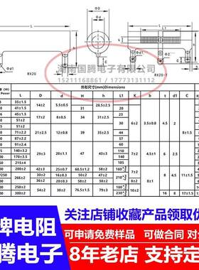 RX20被釉1陶瓷线绕耐高温大功电阻5UAM0W.8R21R2.2R2.4率R2.5欧J