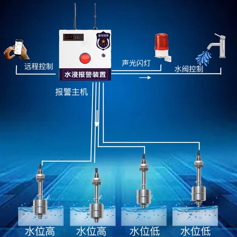 有线漏水报警器水箱溢水通知水泵房浸水感应器不锈钢水池浮球开关