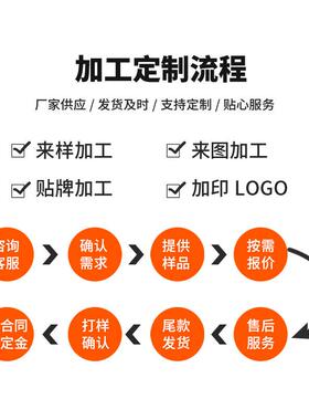 电容屏7寸/8寸/10./10.1TP25113.3/15.6/17./19/215/32/容55寸电