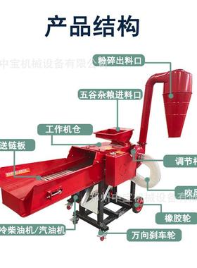自吸式铡揉丝粉碎一体机柴油机款THN铡草牛机养两殖草羊干湿用加