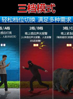 太阳能报警壁报灯N775太阳能声器光警房车露营红外感应灯庭门院前