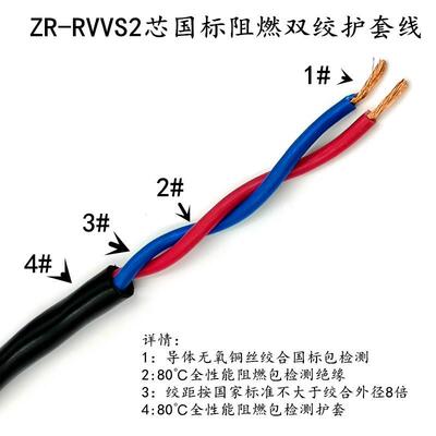 国标RVVS播阻YYH燃双绞护套线广线电源线X0.50.72511.52.5