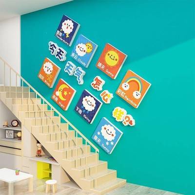 天气报幼儿园英语教室墙面装饰化贴WNV布置文预环主境创设材料题