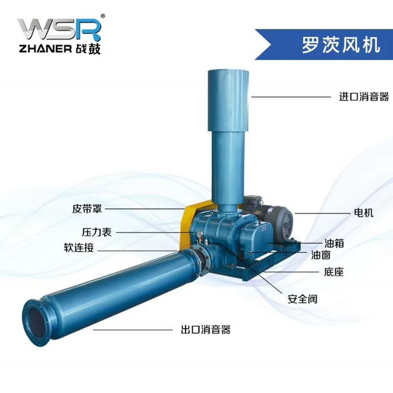 小型曝气污水电镀罗茨鼓风机