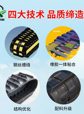 春OZP云机械输车勘探机履带配件350*90运系列钻履机底盘橡胶带