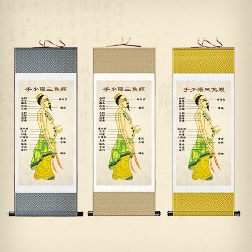 中医养生挂画十二经络图卷轴画人体穴位图丝绸画门诊养生馆装饰画