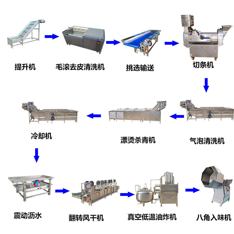 不锈钢果蔬脆片真空低温油炸机