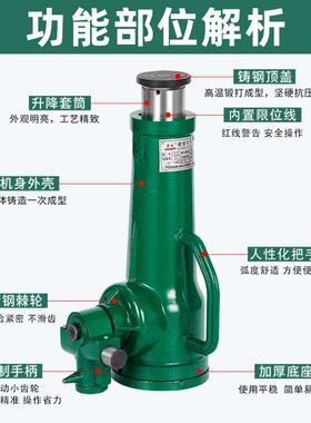 螺旋千斤顶齿轮SWO式手型摇3吨5吨1T20T302TT50矮体重立式机械千