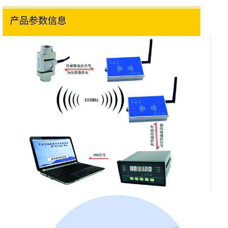 TW433型无线收发器无线传感器信号发生器模拟信号输出厂家直销