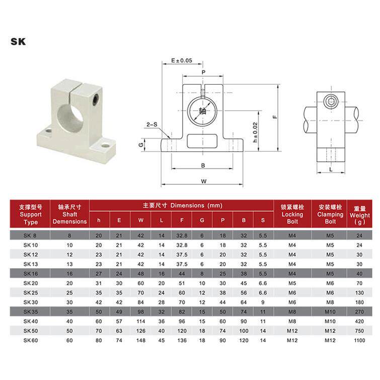 铝合金导杆立式/卧式支撑座光轴支架紧固件直线轴承固定支座/支架