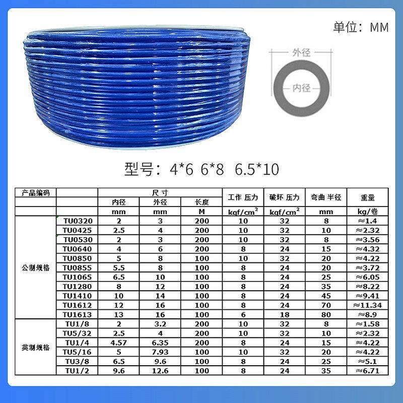 PU气管透明气动软管空压机气管高压气动软管8*5mm高压气管PU管